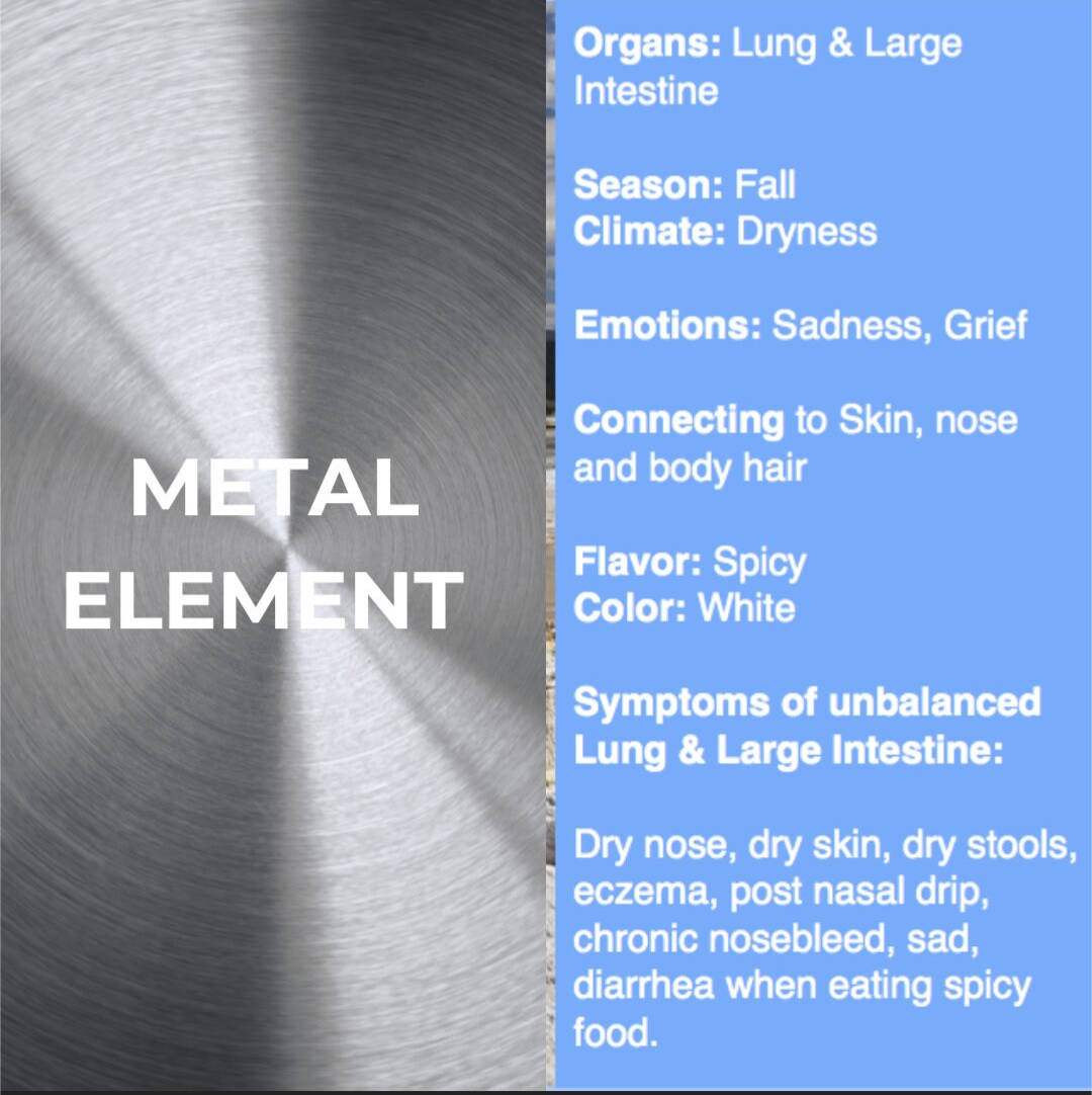 Autumn Herbal Wellness Package